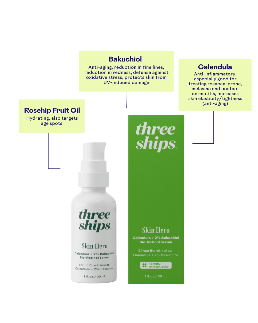 Three Ships - TESTER - SkinHero Calendula + 2% Bakuchiol Bio-Retinol Serum - NOT FOR RESALE