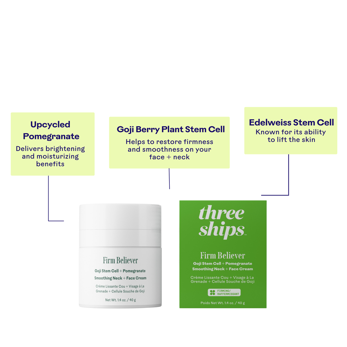 Three Ships - TESTER - Firm Believer Goji Stem Cell + Pomegranate Smoothing Neck + Face Cream - NOT FOR RESALE