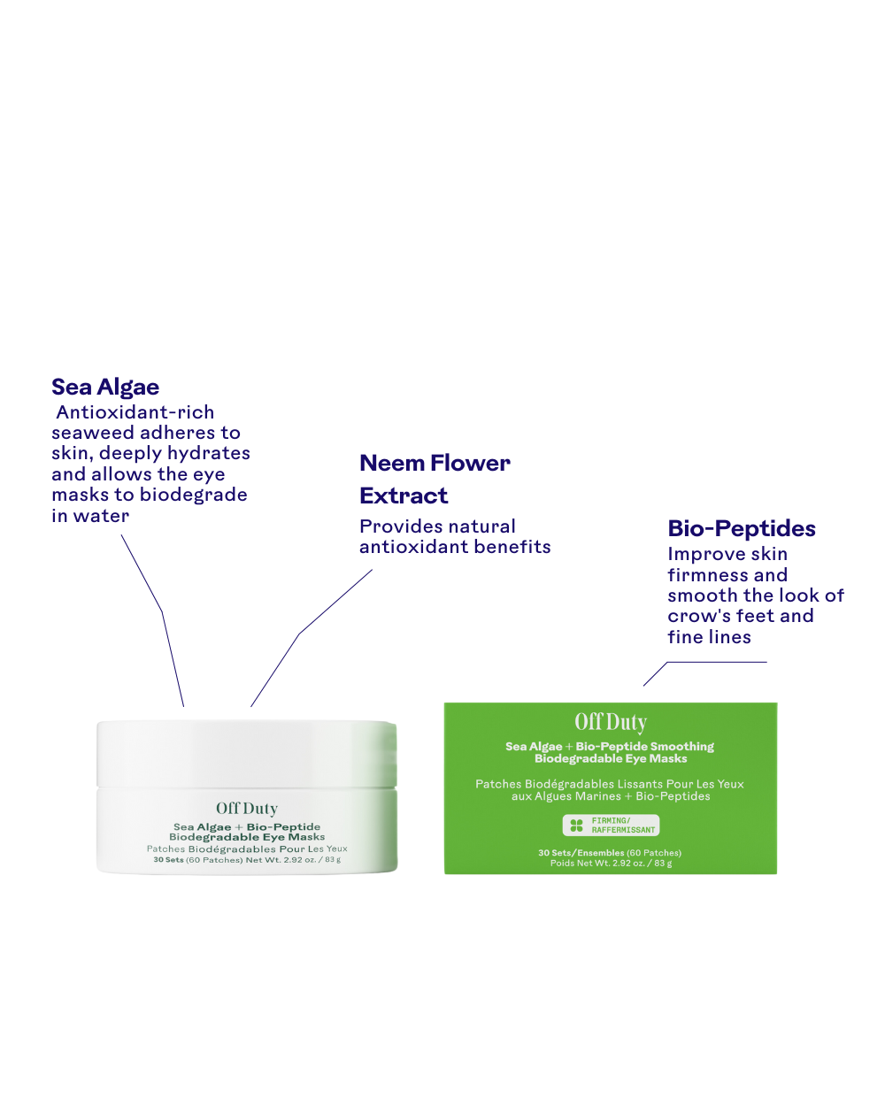 Three Ships - TESTER - OffDuty™ Sea Algae + Bio-Peptide Smoothing Biodegradable Eye Masks - NOT FOR RESALE