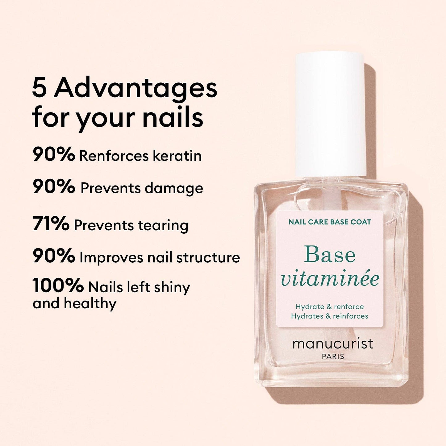 Manucurist, Inc. - Vitaminized Base Coat