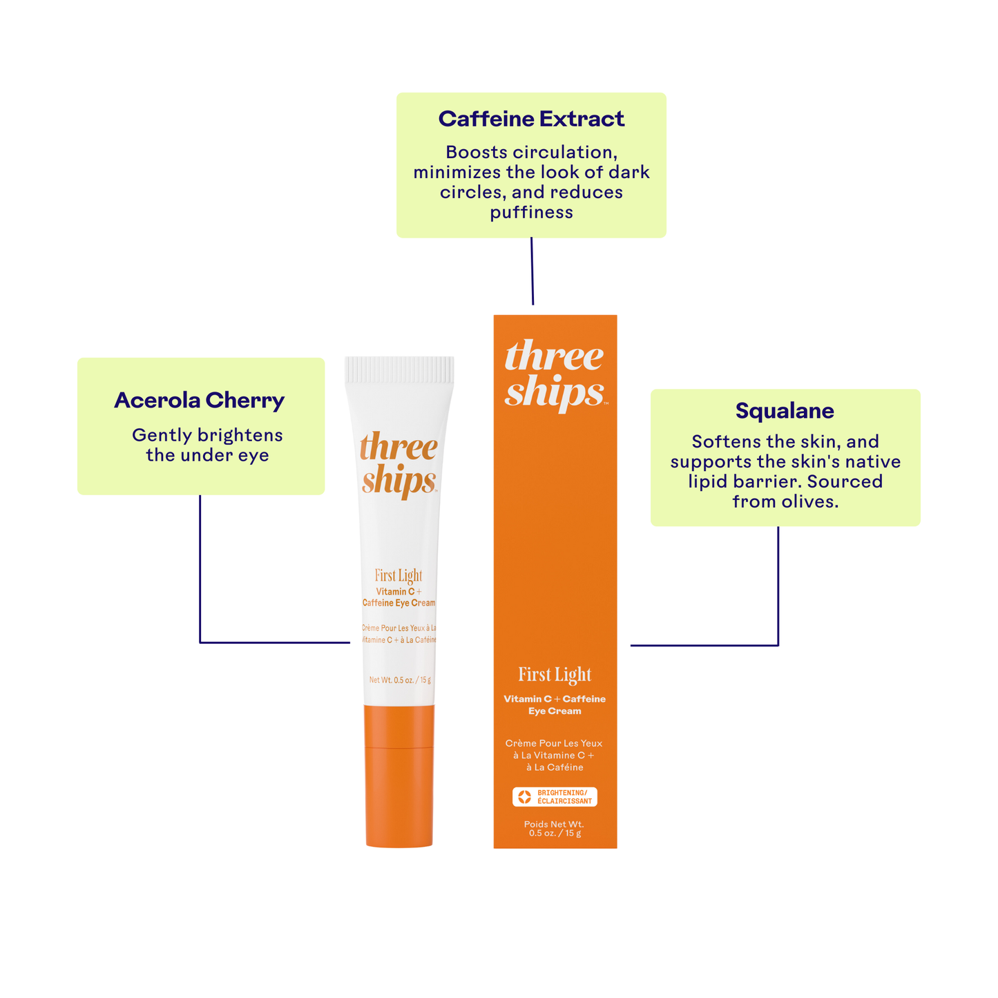 Three Ships First Light Vitamin C + Caffeine Eye Cream
