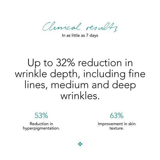 Peptides Extreme Fermeté Firming Collagen Serum