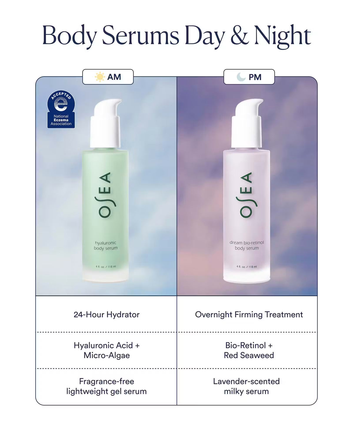 Dream Bio-Retinol Body Serum by OSEA