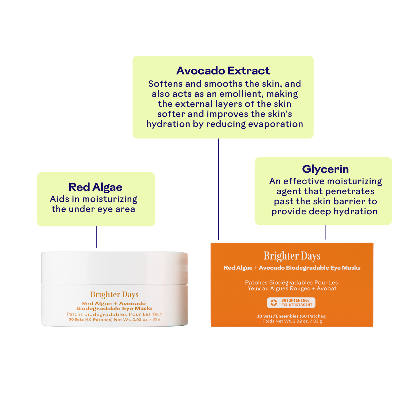 Three Ships Brighter Days Red Algae + Avocado Biodegradable Eye Mask