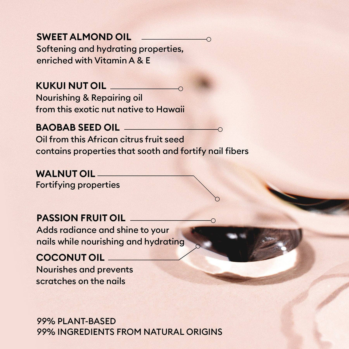 Manucurist, Inc. - Green Oil