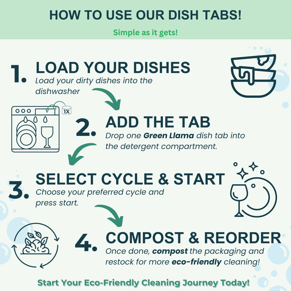 Dish Starter Kit by Green Llama