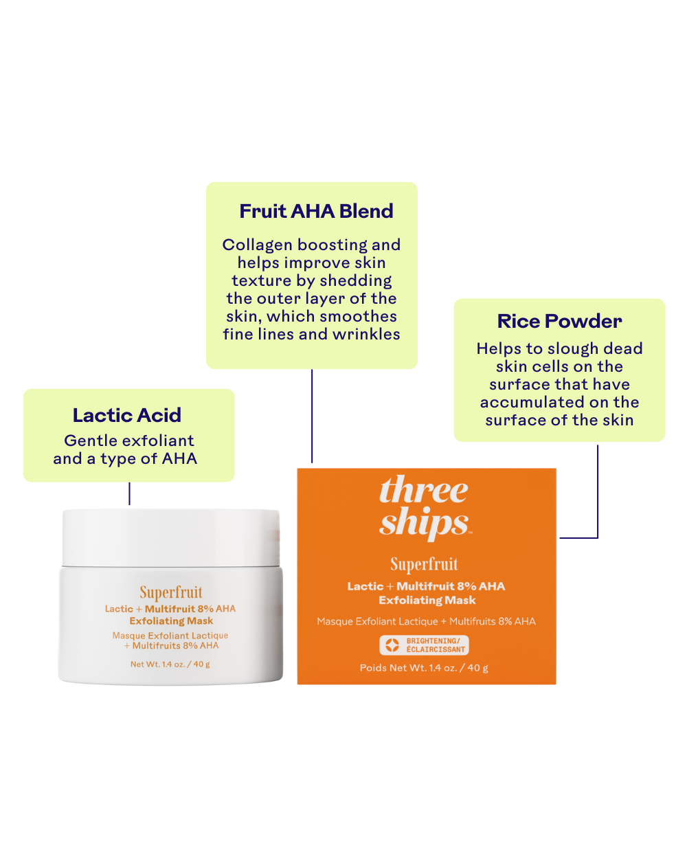 Three Ships Superfruit Lactic + Multifruit 8% AHA Exfoliating Mask