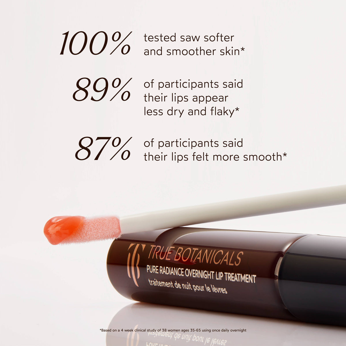 Overnight Repair Lip Treatment