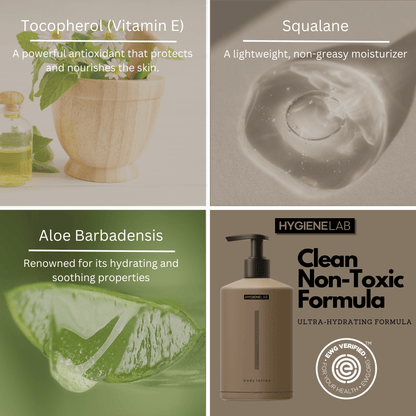 HygieneLab - Body Lotion