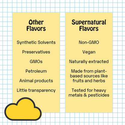 Non-GMO Flavorings: Vanilla Dream Machine