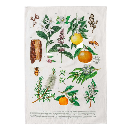 Tea Towel - Terra Botanica