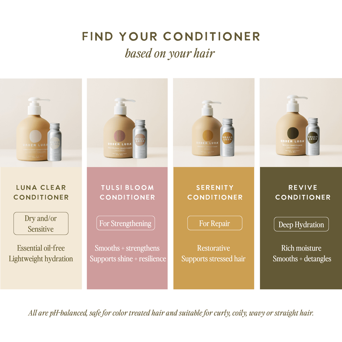 2 oz Trial + Travel Size Conditioners by UNDER LUNA™