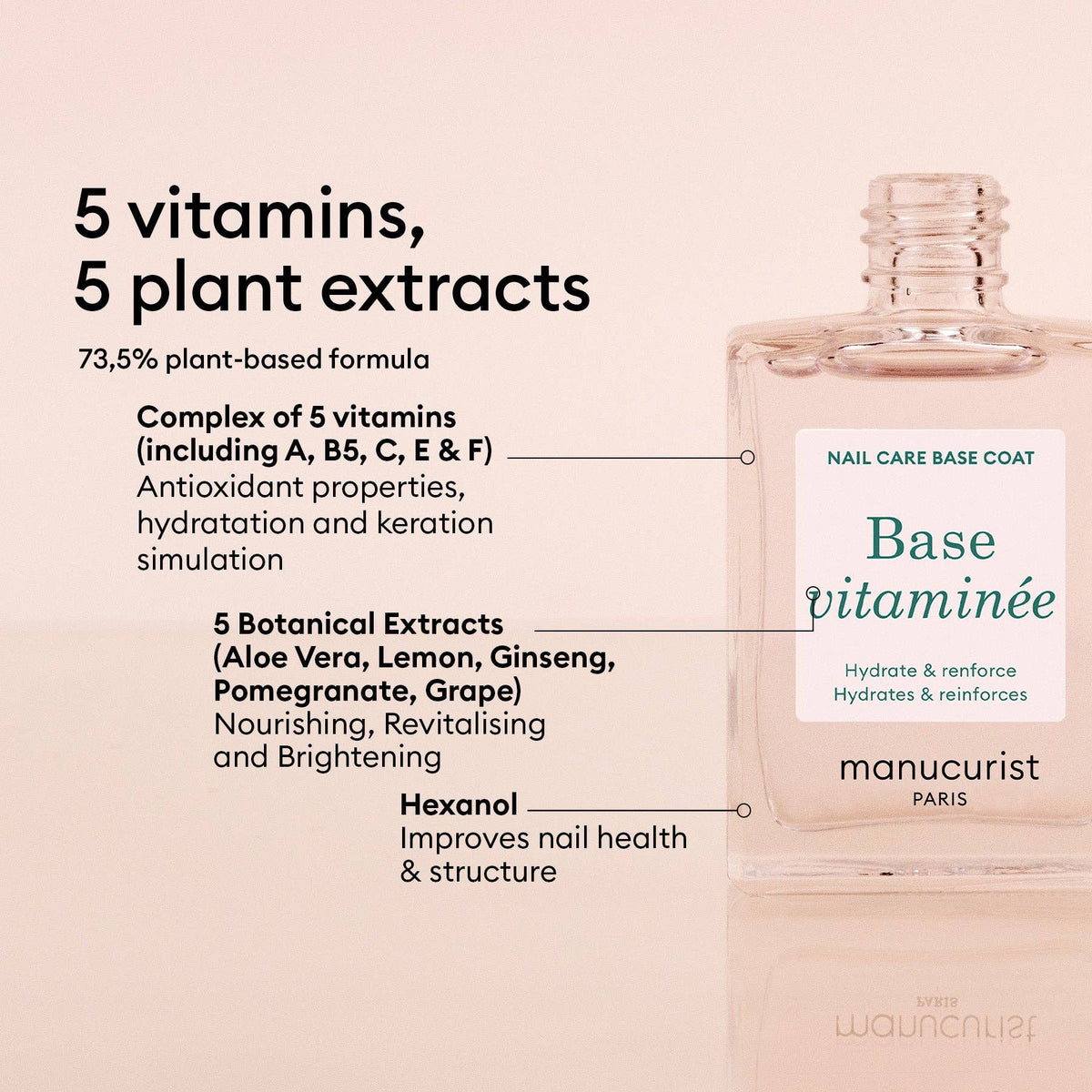Manucurist, Inc. - Vitaminized Base Coat
