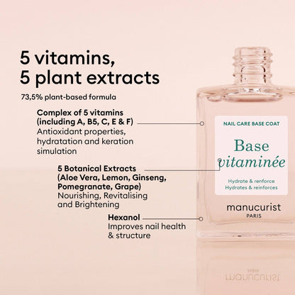 Manucurist, Inc. - Vitaminized Base Coat