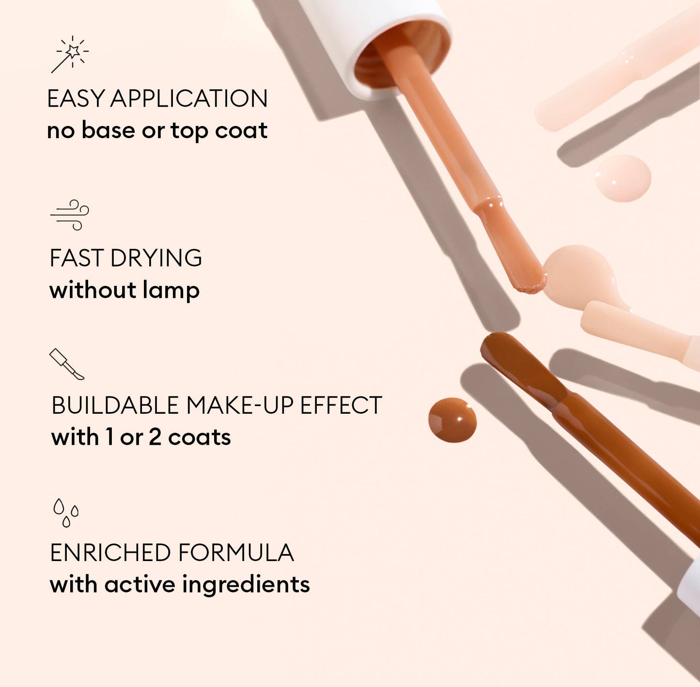 Manucurist, Inc. - Nail care - Active Smooth Ridge filler