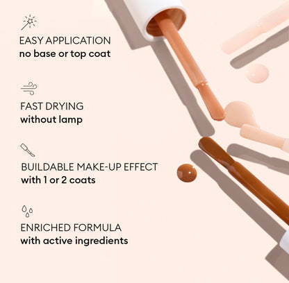 Manucurist, Inc. - Nail care - Active Smooth Ridge filler