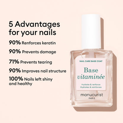 Manucurist, Inc. - Vitaminized Base Coat