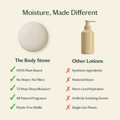 Kate McLeod - Naked Stone | Deep Moisturizing Lotion Bar