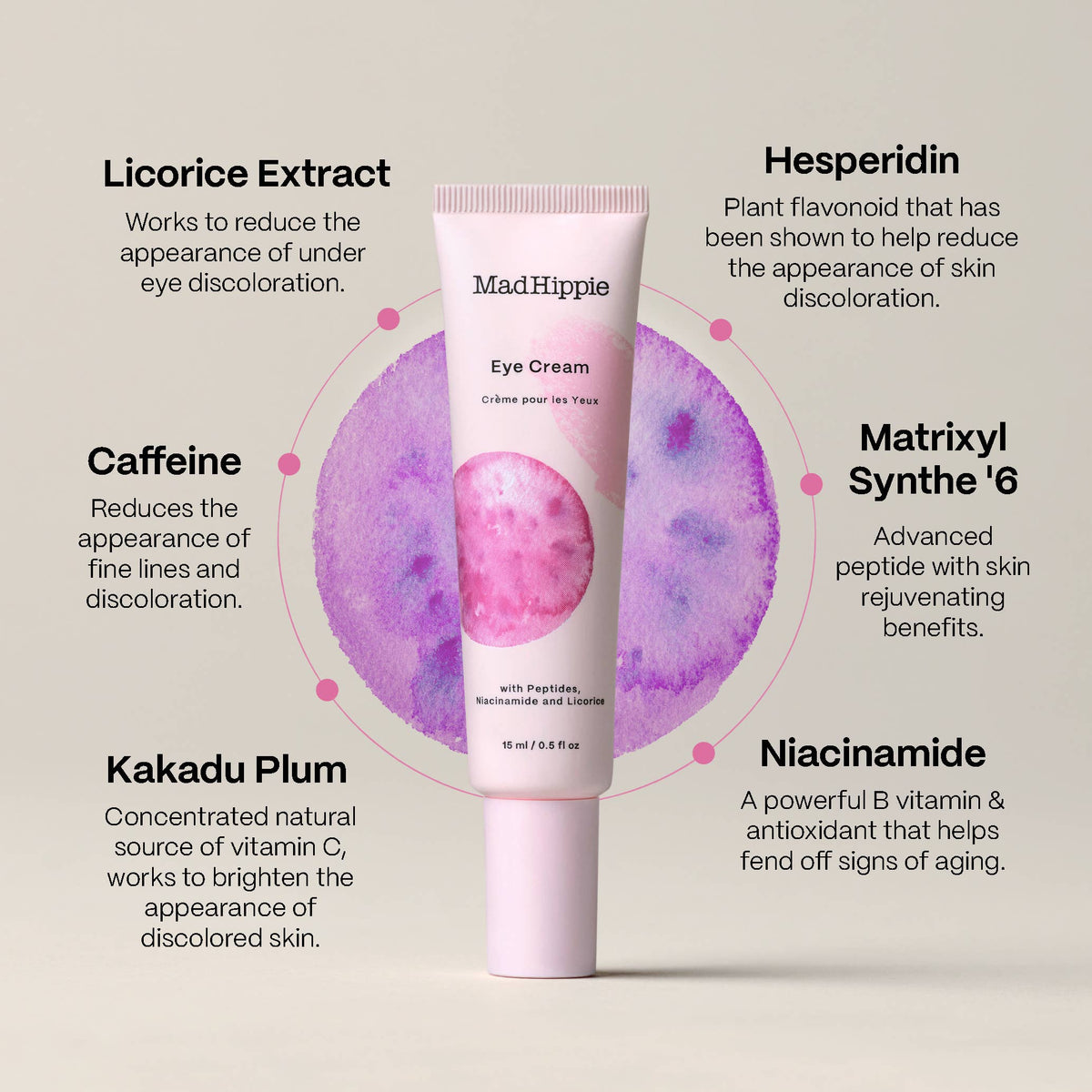 Mad Hippie - Eye Cream with Peptides & Antioxidants