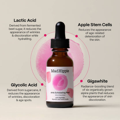 Mad Hippie - AHA Exfoliating Peel -Peptides, Hyaluronic Acid, Niacinamide