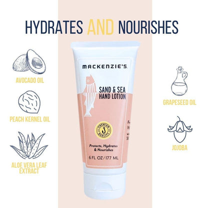 Sand & Sea Hand Lotion- 6 fl oz (12 qty)