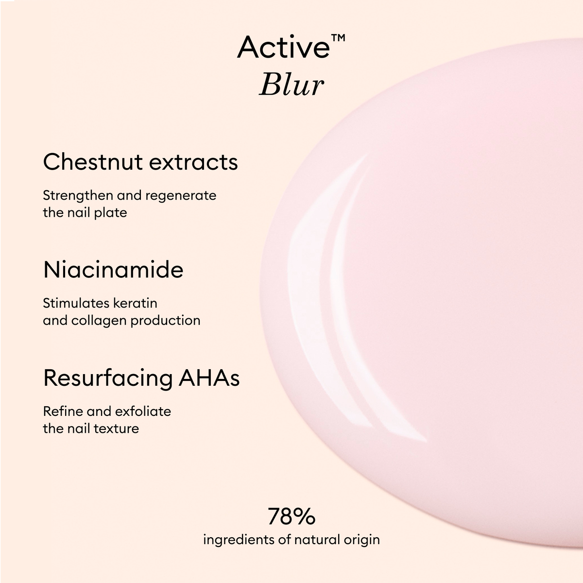 Manucurist, Inc. - Active™ Blur
