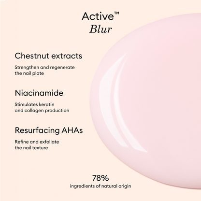 Manucurist, Inc. - Active™ Blur
