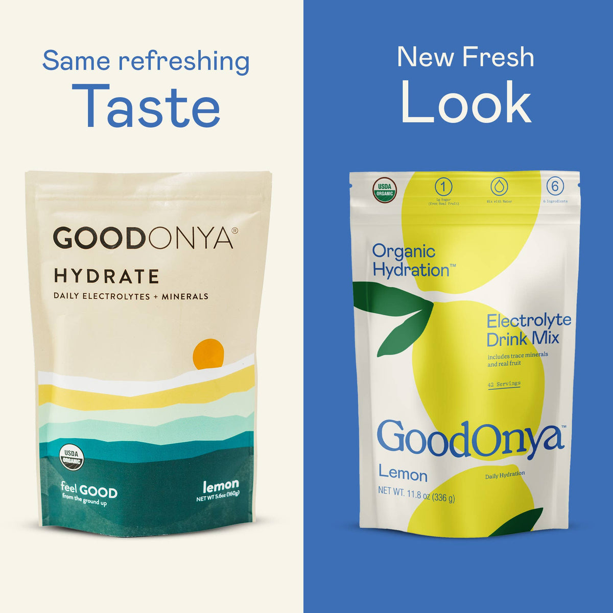 GoodOnya - Organic Electrolyte Packets | GoodOnya | 42-Serving Bags