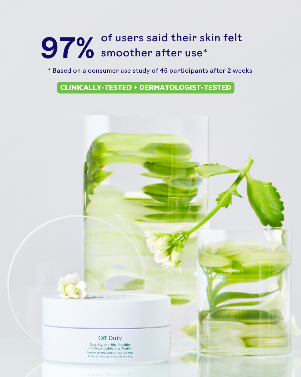 Three Ships - TESTER - OffDuty™ Sea Algae + Bio-Peptide Smoothing Biodegradable Eye Masks - NOT FOR RESALE