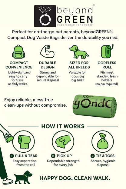 Dog Waste Bags, 90-Count — Leash Dispenser Refill Rolls