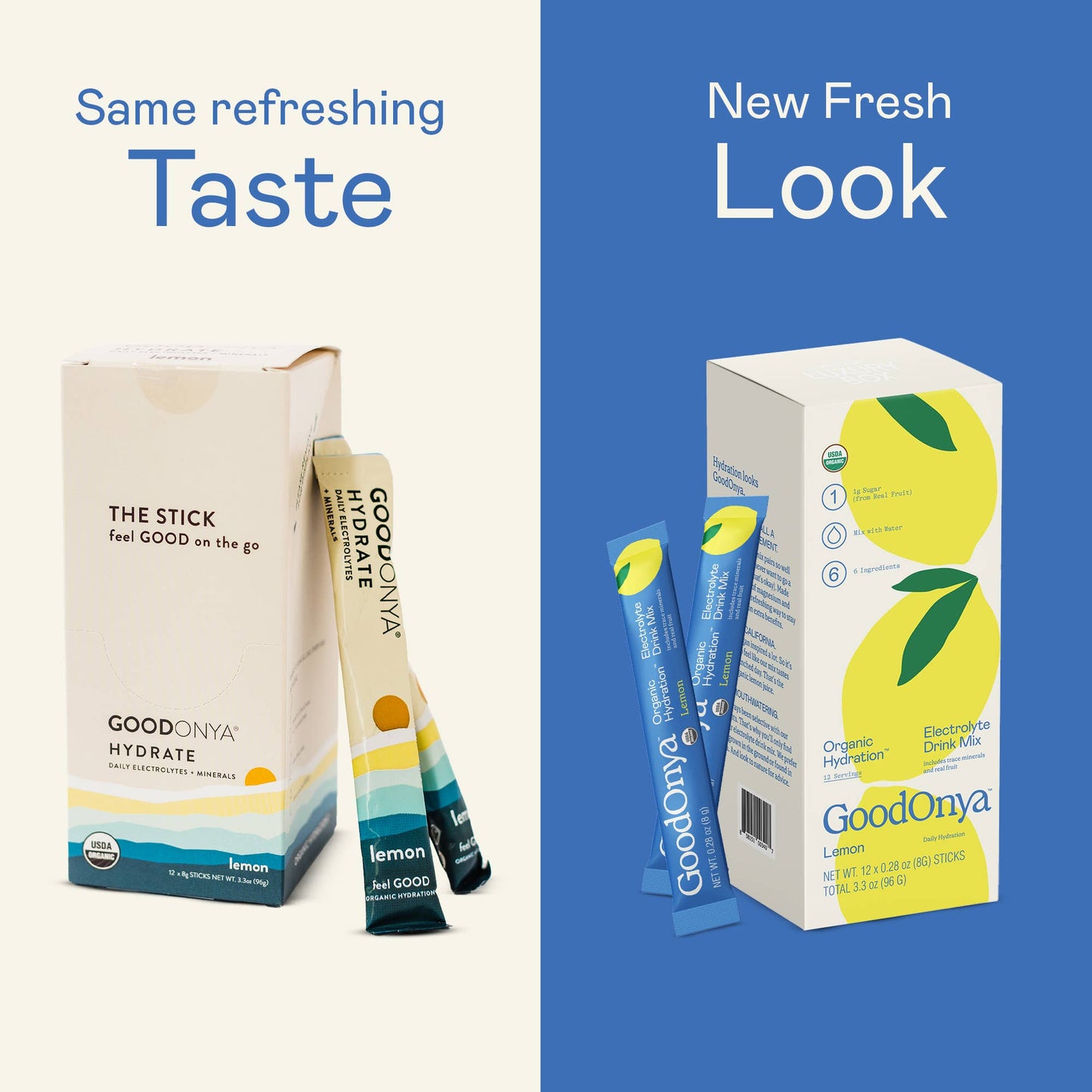 GoodOnya Organic Hydration™