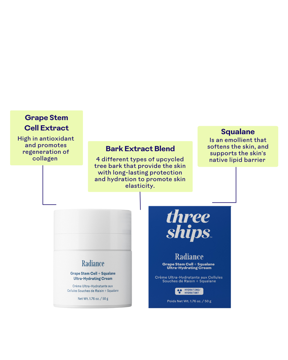 Three Ships  - TESTER - Radiance Grape Stem Cell + Squalane Ultra-Hydrating Cream  - NOT FOR RESALE
