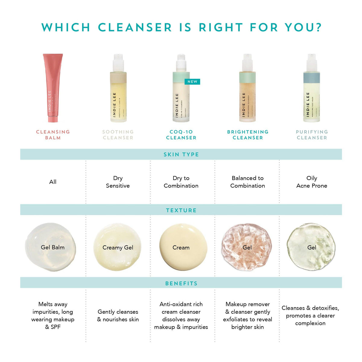 Indie Lee - Cleansing Balm