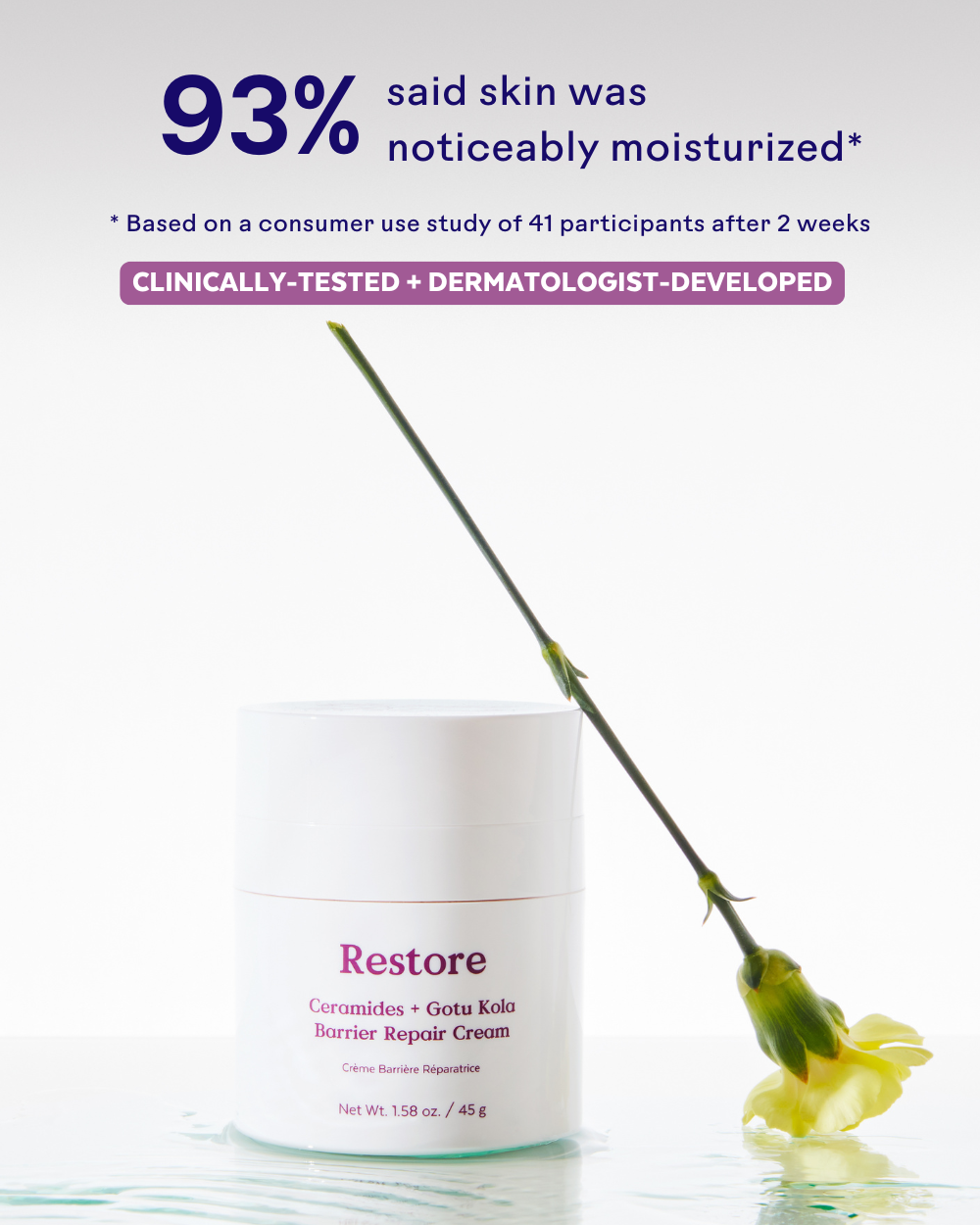 Three Ships TESTER - Restore Ceramides + Gotu Kola Barrier Repair Cream - NOT FOR RESALE