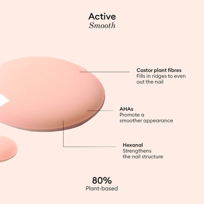Manucurist, Inc. - Nail care - Active Smooth Ridge filler