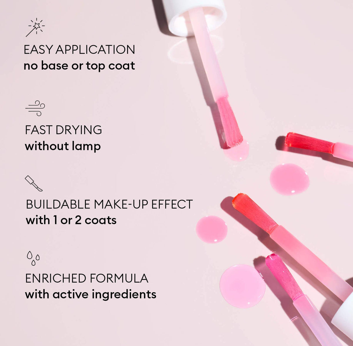 Manucurist, Inc. - Nail Care - Active™ Glow Care Polish