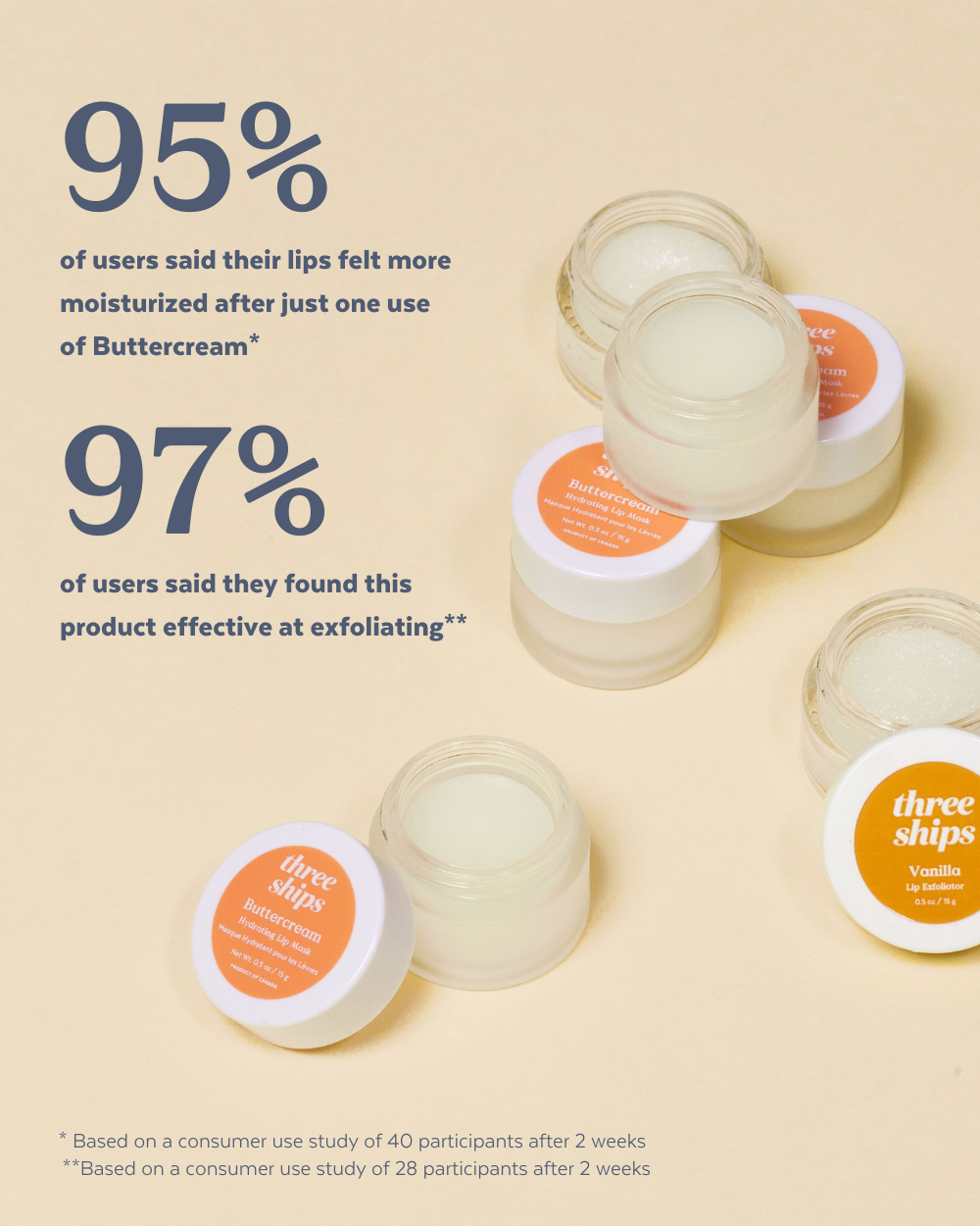 Three Ships Lip Treatment Kit