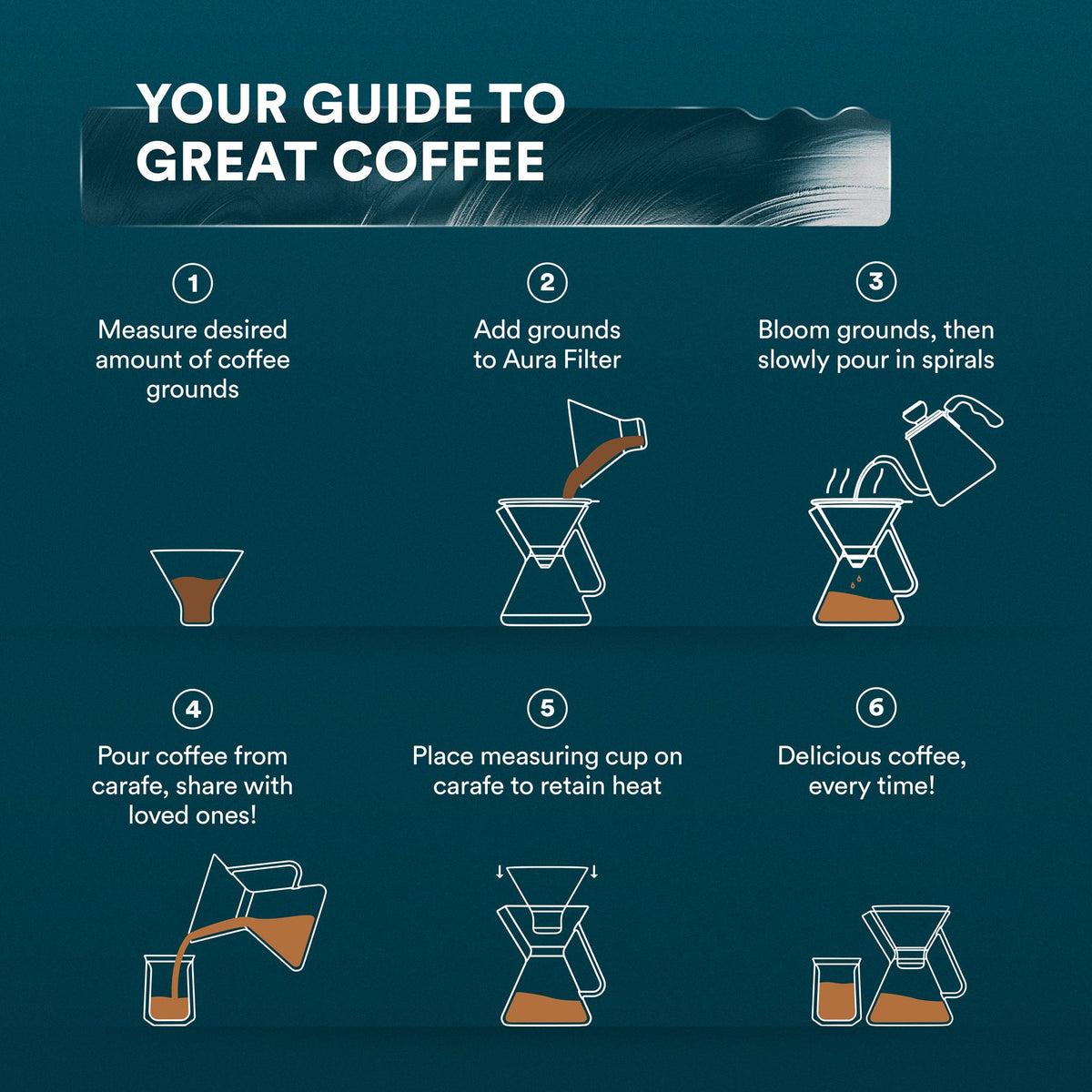 Pour Over Coffee Maker with Filter - 500ml/17oz by Ovalware