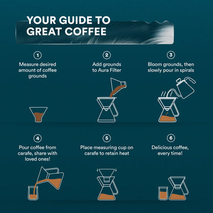 Pour Over Coffee Maker with Filter - 500ml/17oz by Ovalware