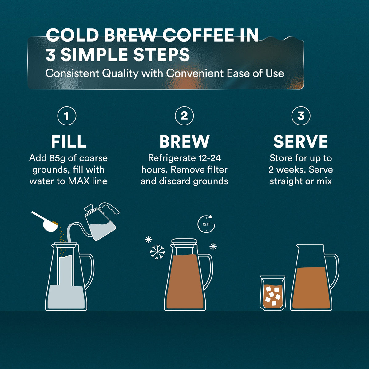 Cold Brew Maker by Ovalware