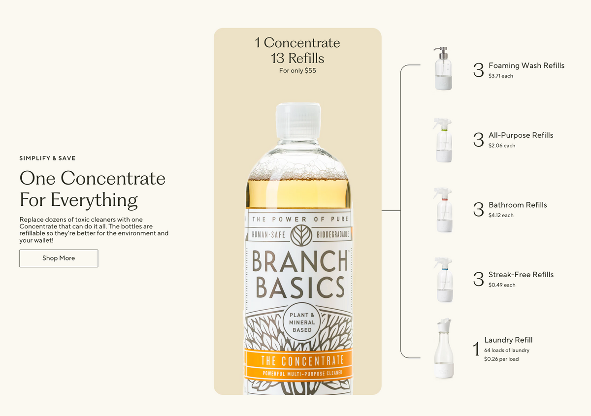 The Concentrate by Branch Basics