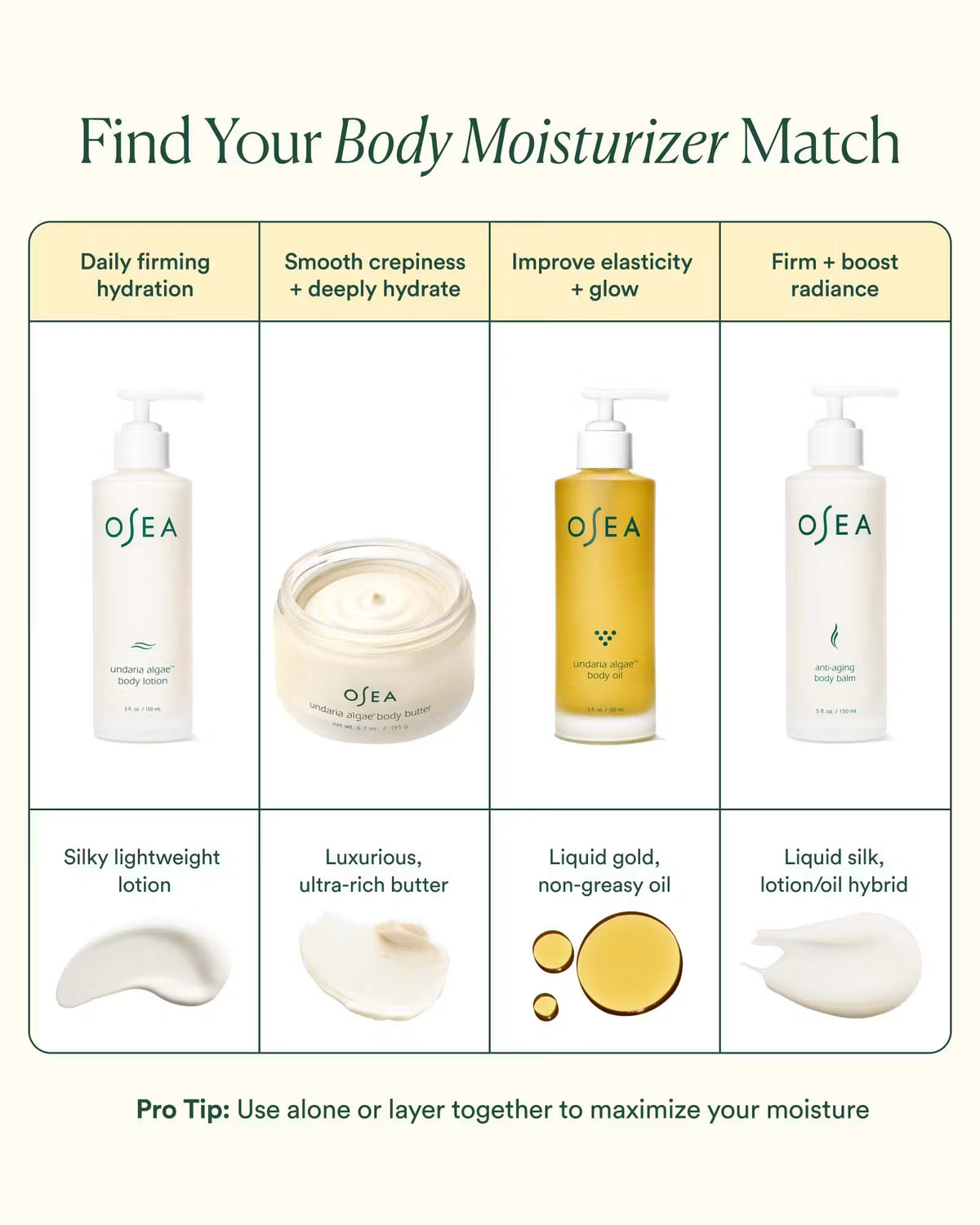 Undaria Algae™ Body Butter by OSEA