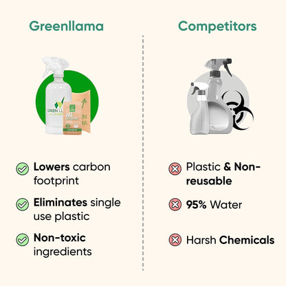 Refill Cleaning Bundle by Green Llama