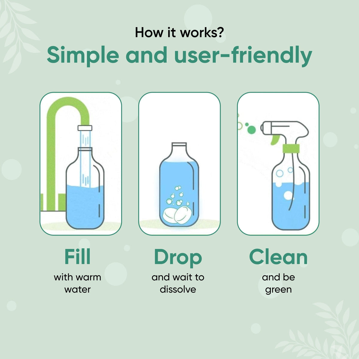Complete Surface Cleaner Starter Kit by Green Llama