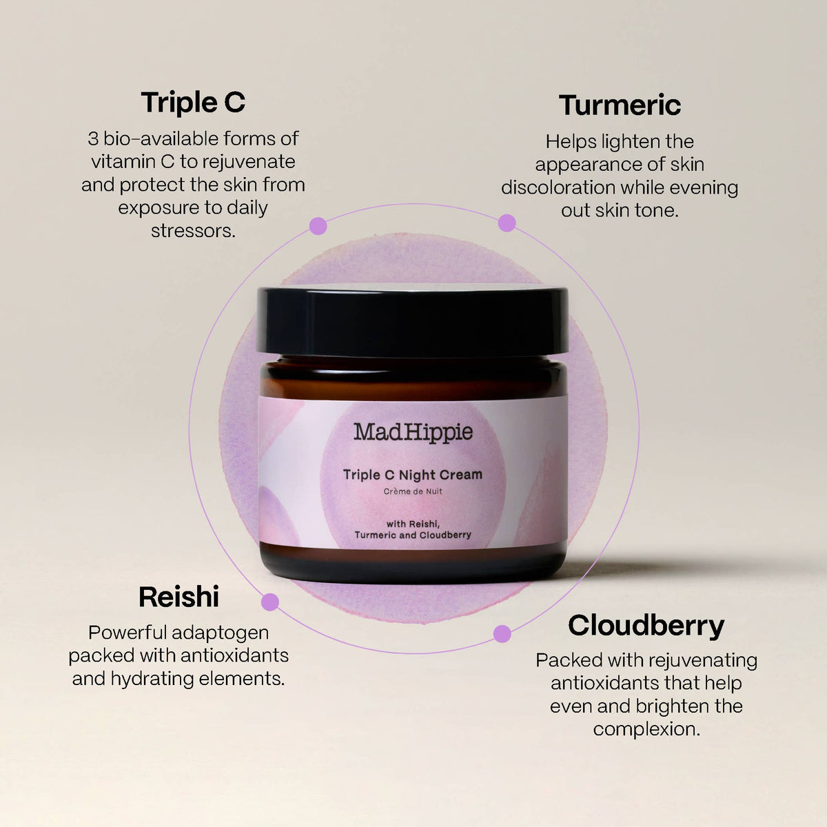Mad Hippie - Night Cream - Hydrating Face Moisturizer and Skin Brightener