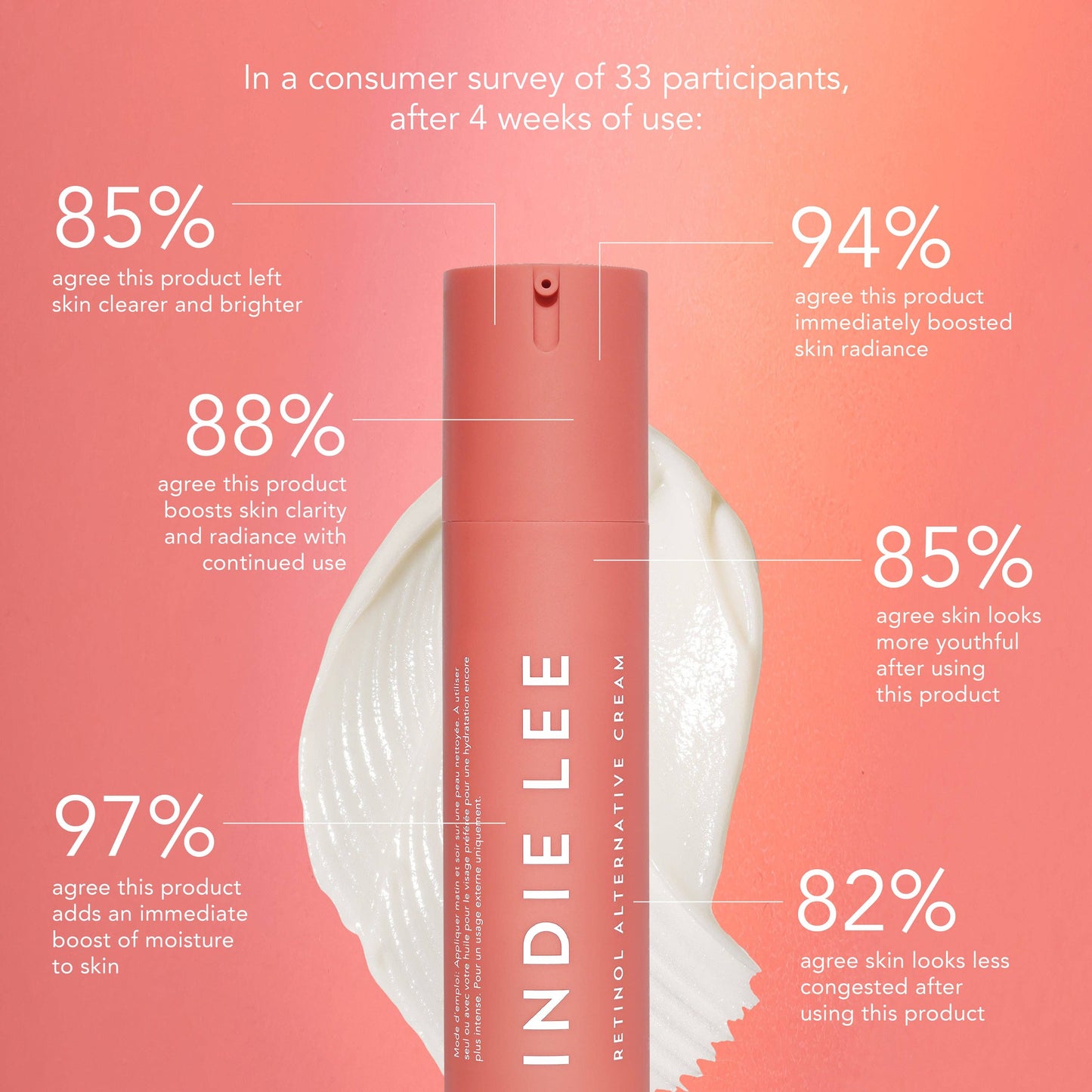 Indie Lee - Retinol Alternative Cream *TESTER*