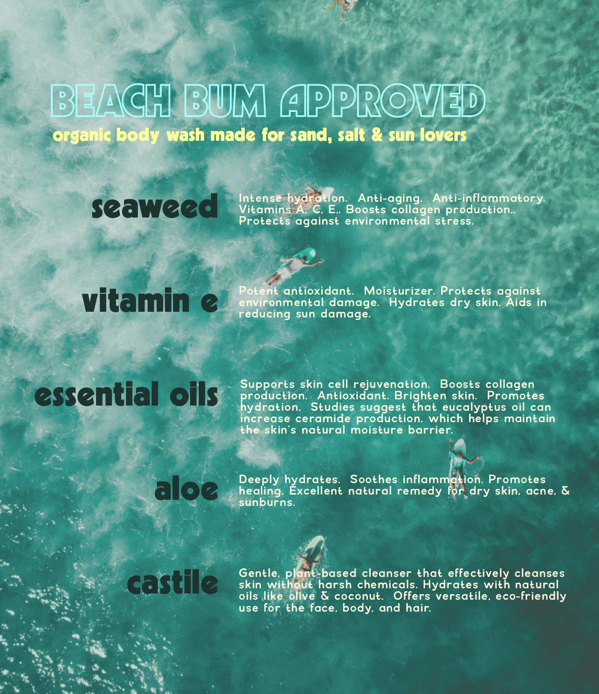 Barnaby Black - Surfer Soap