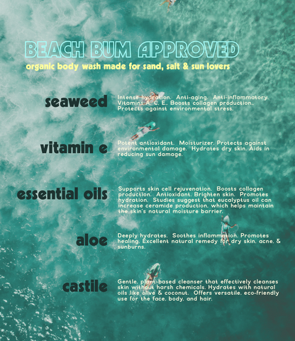 Barnaby Black - Surfer Soap