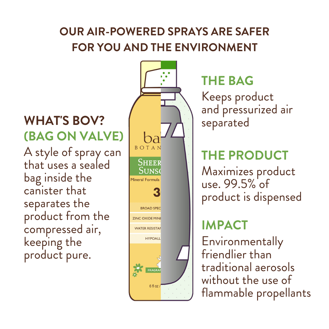 Babo Botanicals - Sheer Zinc Mineral Sunscreen Spray SPF30