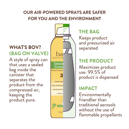 Babo Botanicals - Sheer Zinc Mineral Sunscreen Spray SPF30